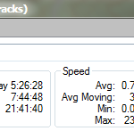 Jordan River Pathway Trail Stats