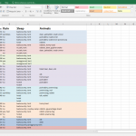 CDT Post Hike Stats Screenshot