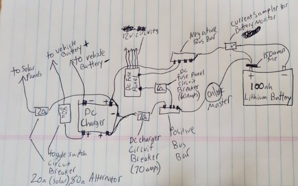 electrical wiring schematic for chevy astro van build conversion